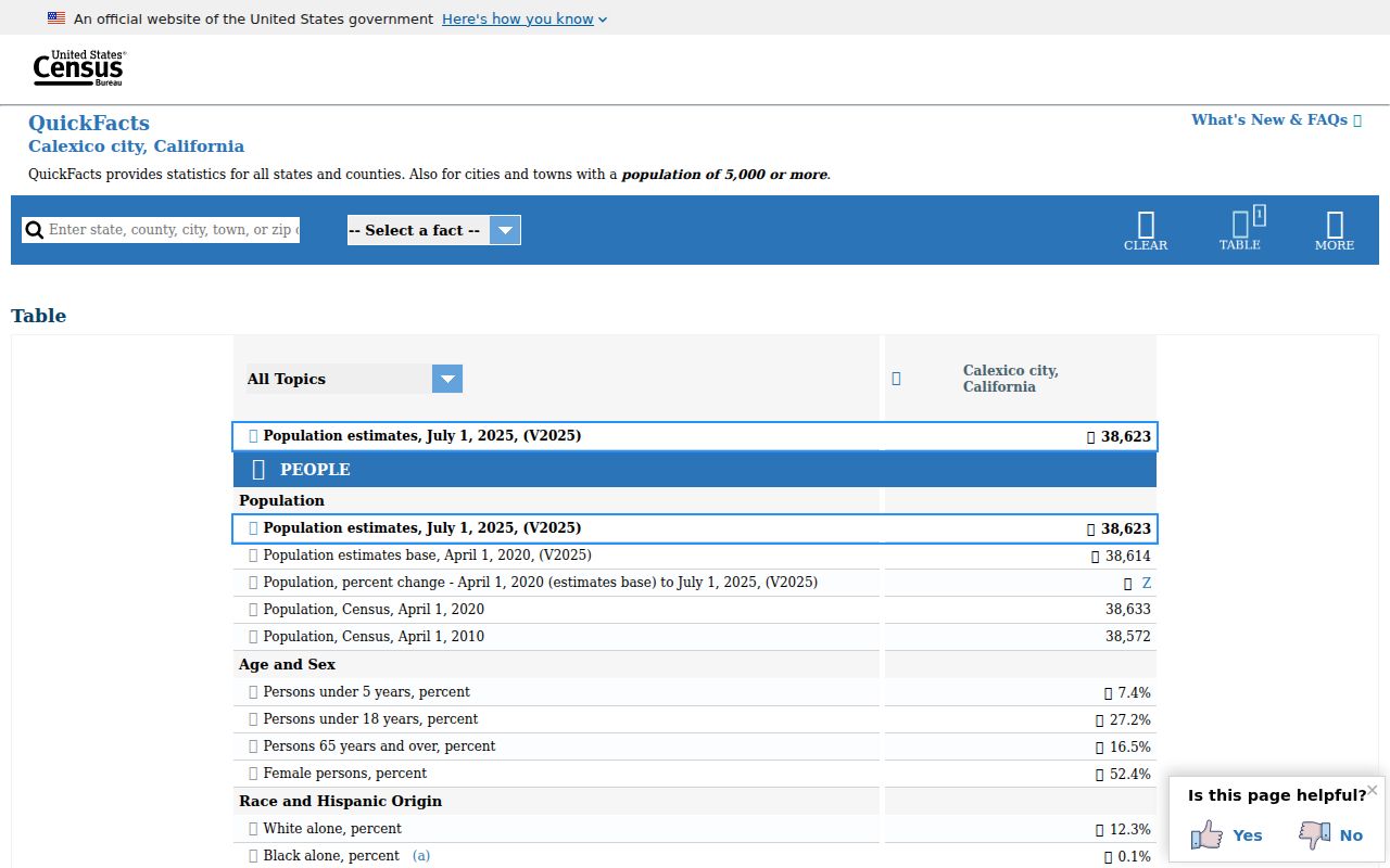 Calexico population source for criminal record context